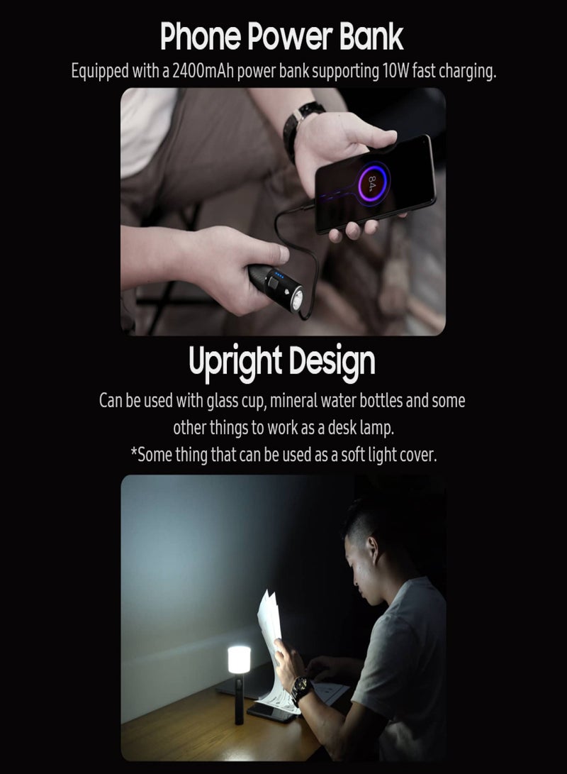 نكستول مصباح يدوي تكتيكي LED من NexTool، بقوة 1200 لومن، مقاوم للماء، ببطارية 4500 مللي أمبير، مناسب للاستخدام اليومي، مزود بأربعة أوضاع إضاءة، ويدعم الشحن السريع للهواتف بقوة 10 واط. - Image 3